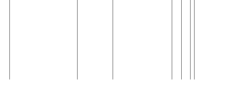 Barogramm